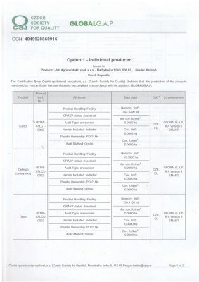 GLOBAL G.A.P. 2025