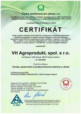 HACCP 2026